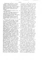Регулятор тиристорного компенсатора реактивной мощности (патент 1443076)