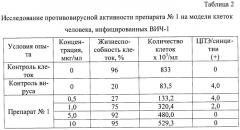 Гидратированные n-фуллерен-аминокислоты, способ их получения и фармацевтические композиции на их основе (патент 2458046)