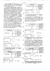 Способ получения закрытопористого эластичного пенополиуретана (патент 337386)