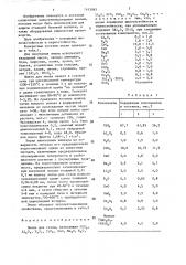 Эмаль для стали (патент 1413063)