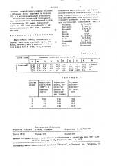 Жаростойкая сталь (патент 1654372)