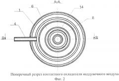 Контактный охладитель наддувочного воздуха (патент 2581505)