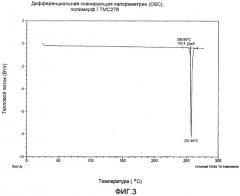 Кристаллическая форма 4-[[4-[[4-(2-цианоэтенил)-2,6-диметилфенил]амино]-2-пиримидинил]амино]бензонитрила (патент 2498979)