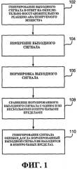 Система детектирования аномального выходного сигнала для биосенсора (патент 2465812)