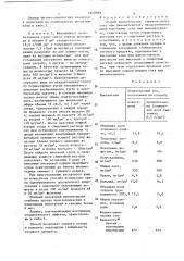 Способ производства спиртованного сока или виноматериала (патент 1648969)
