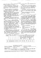 Способ получения шелкомедно-аммиачной пряжи (патент 1514838)