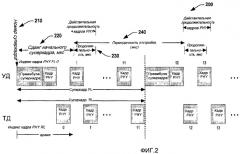 Протоколы отстройки для беспроводных систем связи (патент 2384978)