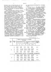 Способ получения литейных форм и стержней (патент 685413)