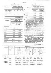 Стимулятор роста хлопчатника (патент 667193)