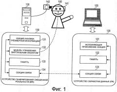 Устройство обработки информации, способ обработки информации и программа (патент 2536363)