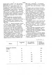 Способ получения экстрактивных виноматериалов (патент 854979)