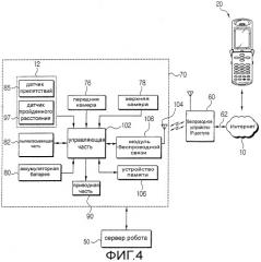 Система и способ управления роботом (патент 2293647)