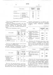Инсектофунгицидный состав (патент 247148)