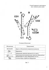 Способ охранного мониторинга двух лежащих рядом дорог (патент 2634745)