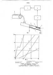 Устройство автоматического регулирования процесса грохочения (патент 980862)