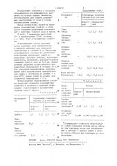 Огнезащитный состав (патент 1180379)