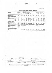 Полимерная композиция для получения фрикционных резин (патент 1018424)