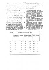 Состав для получения защитного покрытия на металлических литейных формах (патент 1187905)