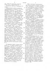 Многоканальное устройство для обслуживания запросов группы абонентов (патент 1587508)