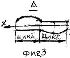 Коньколыжи (патент 2557506)