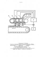Способ стабилизации уровня ферромагнитного материала на конвейерной машине (патент 722969)