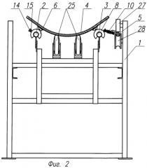Кольцевой конвейер (патент 2255031)