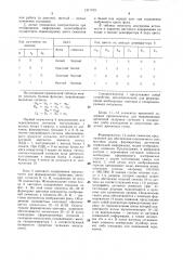 Устройство для формирования видеосигналов (патент 1317473)