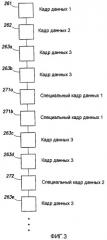 Скважинное устройство и способы передачи данных (патент 2417314)