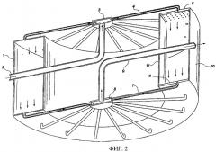 Тороидальный резервуар для однородного распределения потока текучей среды в пробковом режиме (патент 2302288)