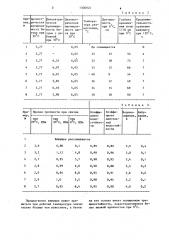 Вяжущее для дорожного строительства (патент 1300024)