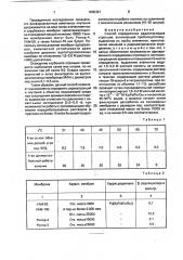 Способ определения радионуклидов стронция (патент 1805381)