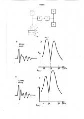 Способ ультразвукового контроля качества изделий (патент 1668933)