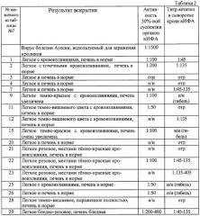 Лекарственный препарат "витасорб" (патент 2270684) Лекарственный препарат "витасорб" (патент 2270684)