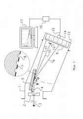 Компактный широкодиапазонный вуф спектрометр (патент 2661742)