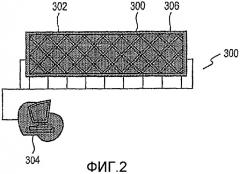 Система обнаженных проводников и способ для считывания пучка электронов (патент 2407040)