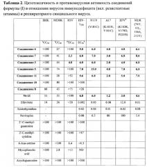 Пиримидил-ди(диазадиспироалкан)ы с противовирусной активностью (патент 2633699)