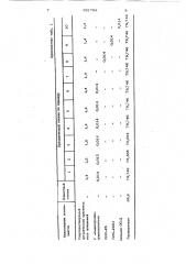 Состав для поверхностного тонирования изделий из древесины (патент 621708)