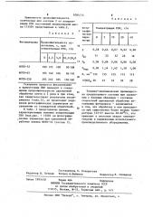Проявляюще-фиксирующий состав (патент 1084714)