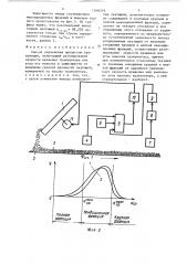 Способ управления процессом грануляции (патент 1348379)