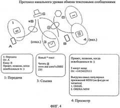 Способы и системы обмена данными фактурирования (патент 2543611)