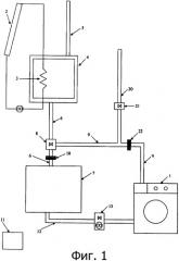 Экологичная моечная машина (патент 2466227)
