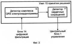 Охранно-противоугонная система для транспортных средств (патент 2309063)