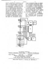 Устройство для регистрации параметров поверхностного волнения (патент 1191734)