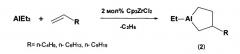 Способ получения 1-этил-3-[(оксифенил)метил]алюминациклопентанов (патент 2540089)