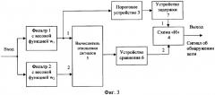 Способ радиолокационного обнаружения цели и устройства для его реализации (варианты) (патент 2339969)