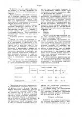Устройство для распыления расплавленных металлов (патент 977115)