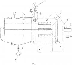 Способ и устройство теплоснабжения и регенерации тепловой энергии в вакуумной машине обезвоживания и сушки (патент 2601082)