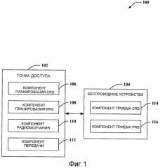 Улучшение слышимости для опорных сигналов (патент 2544003)