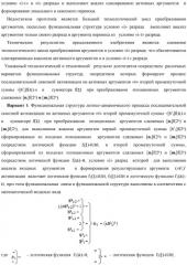 Функциональная структура логико-динамического процесса последовательной сквозной активизации неактивных аргументов "0" второй промежуточной суммы +[s2 i]f(&)-и в сумматоре f( ) при преобразовании позиционных аргументов слагаемых [ni]f(2n) и [mi]f(2n) (варианты) (патент 2450325)