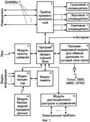 Система для индивидуальной охраны недвижимого имущества (патент 2303289)